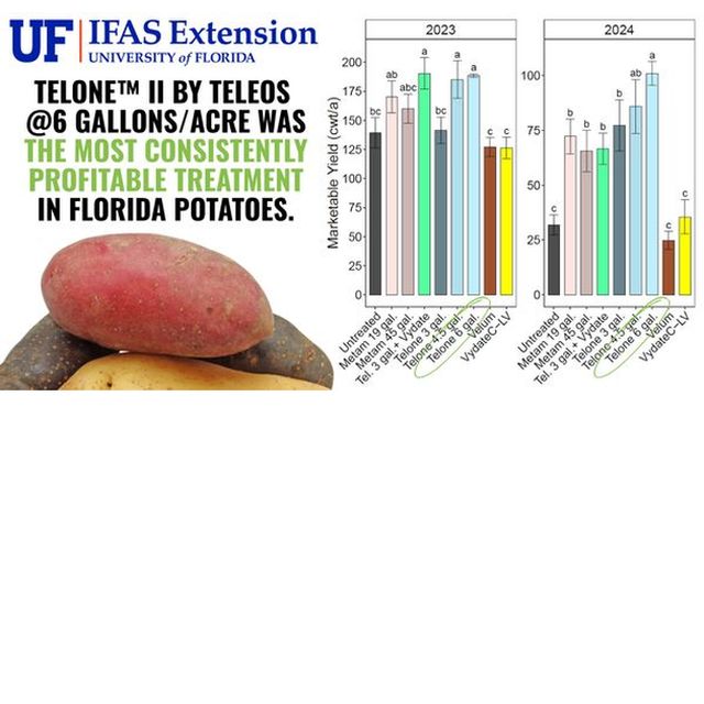 Telone™ and Florida Potatoes