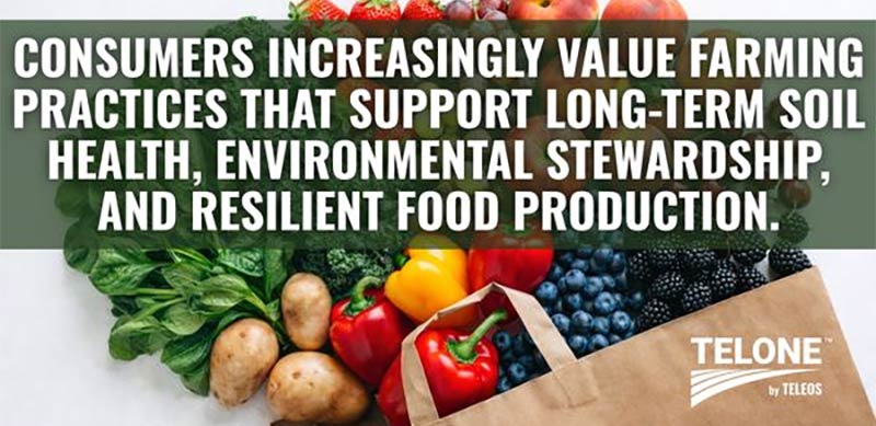 Regenerative Agriculture | Teleos Ag
